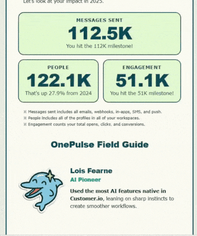 Customer IO did VERY well with the design and content of this email