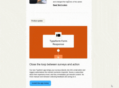 This was easy on the eye, you can learn why in this one!