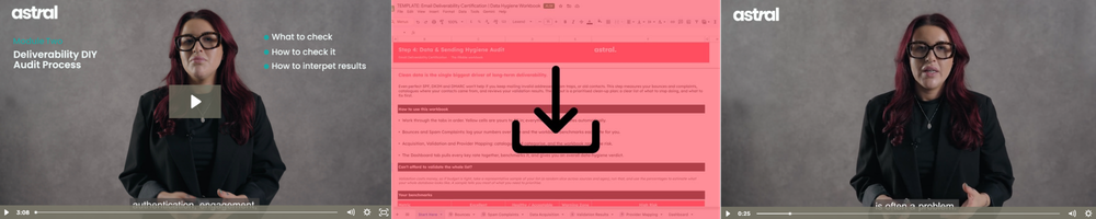 The Email Deliverability Certification Programme